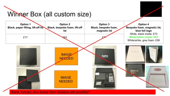 Original Box Costs